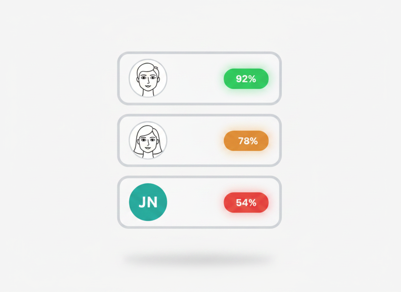 Three attendee cards showing predicted attendance percentages — 92%, 78%, and 54% — color-coded green, amber, and red